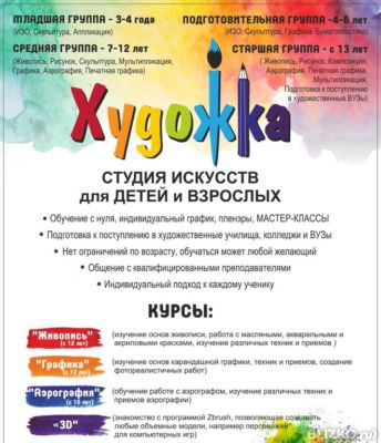 Курсы академического рисунка в екатеринбурге Курсы академического рисунка в екатеринбурге