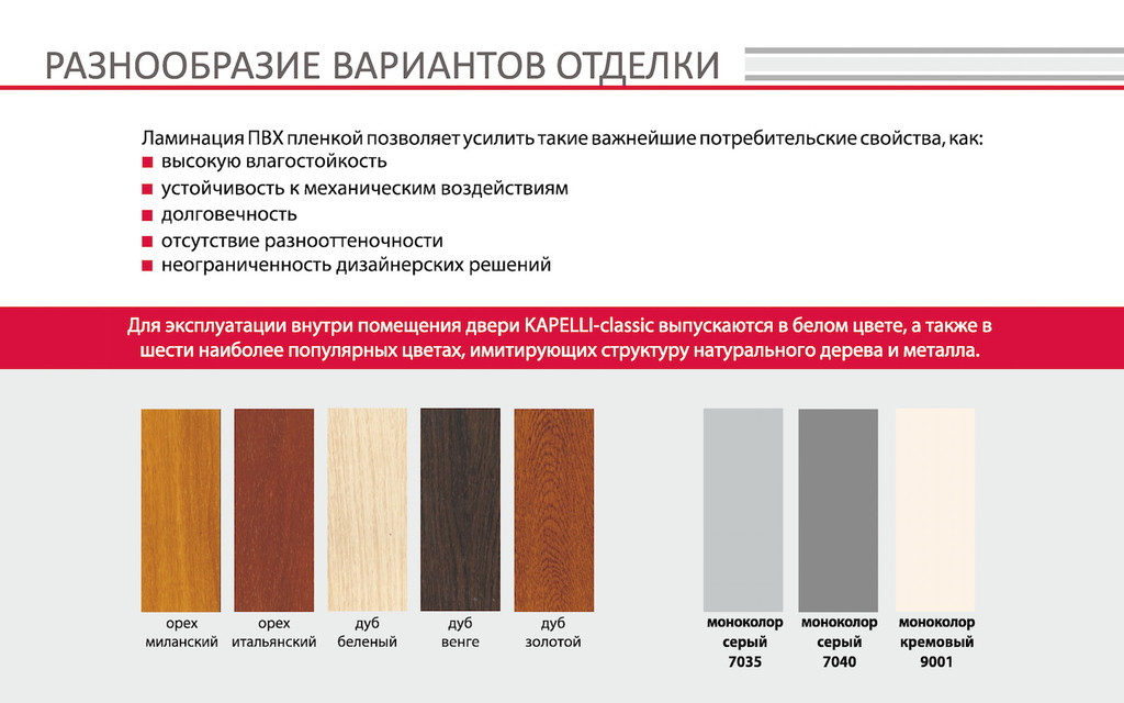 Межкомнатные двери презентация