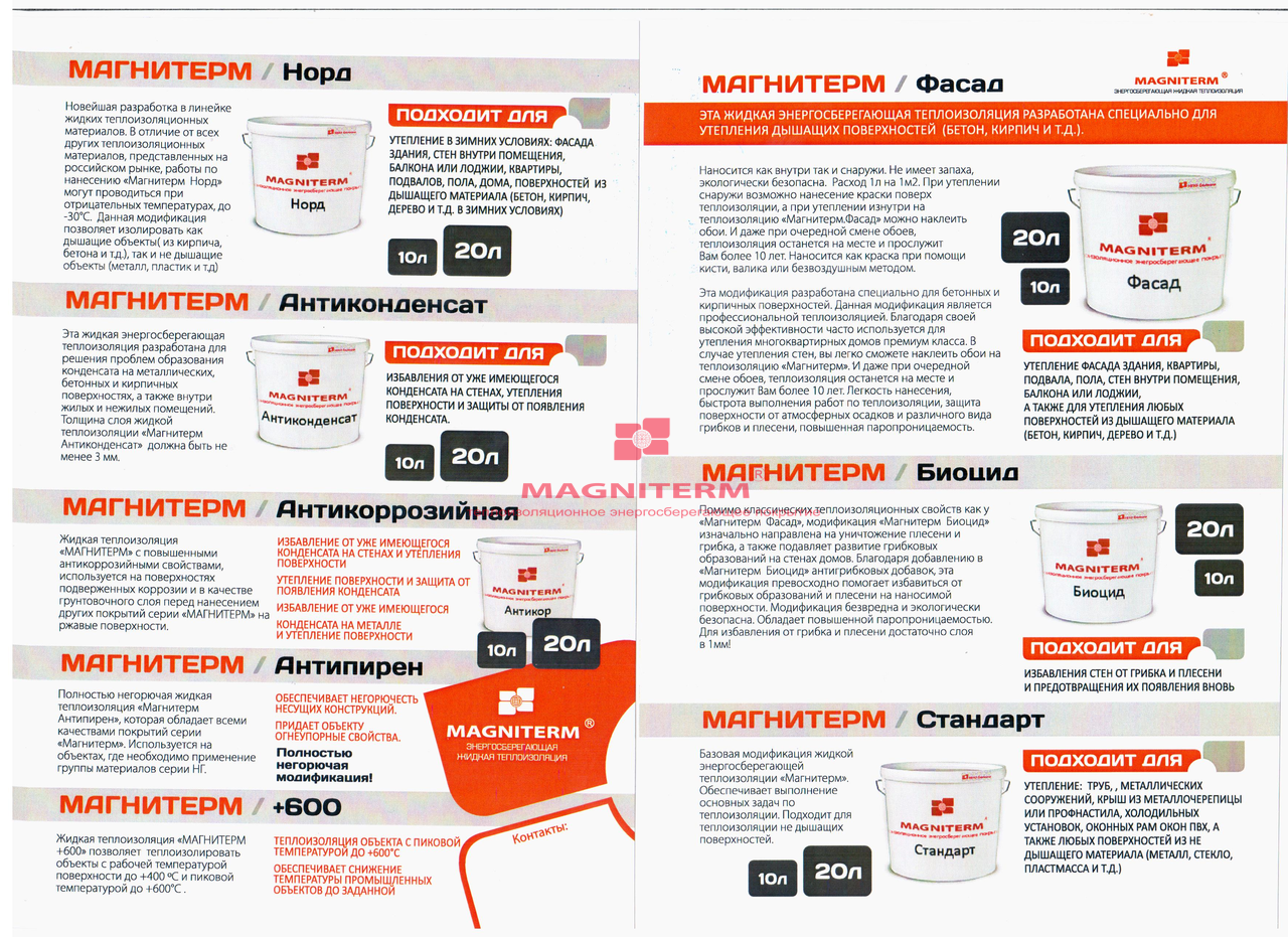 Модификации (разновидности) жидкой теплоизоляции Магнитерм.