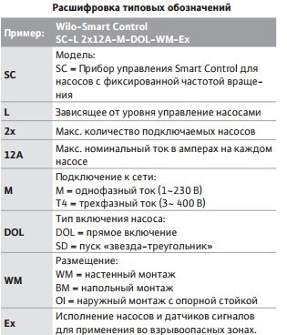 Sk 702 шкаф управления