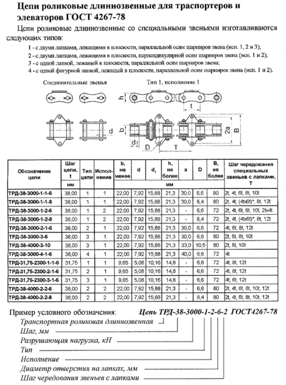 Масса цепей. Цепь ГОСТ 4267-78. Цепь ТРД 38 ГОСТ. Цепи транспортерные длиннозвенные ГОСТ 4267-78. Цепи тяговые роликовые ГОСТ 4267.