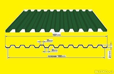 Профнастил С21 0,7 мм, оцинкованный