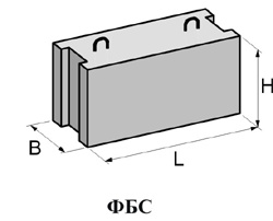 Фундаментный блок ФБС 24.5.6.