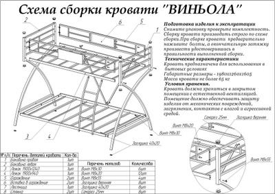 Детская кровать-чердак в интернет-магазине Санкт-Петербурга